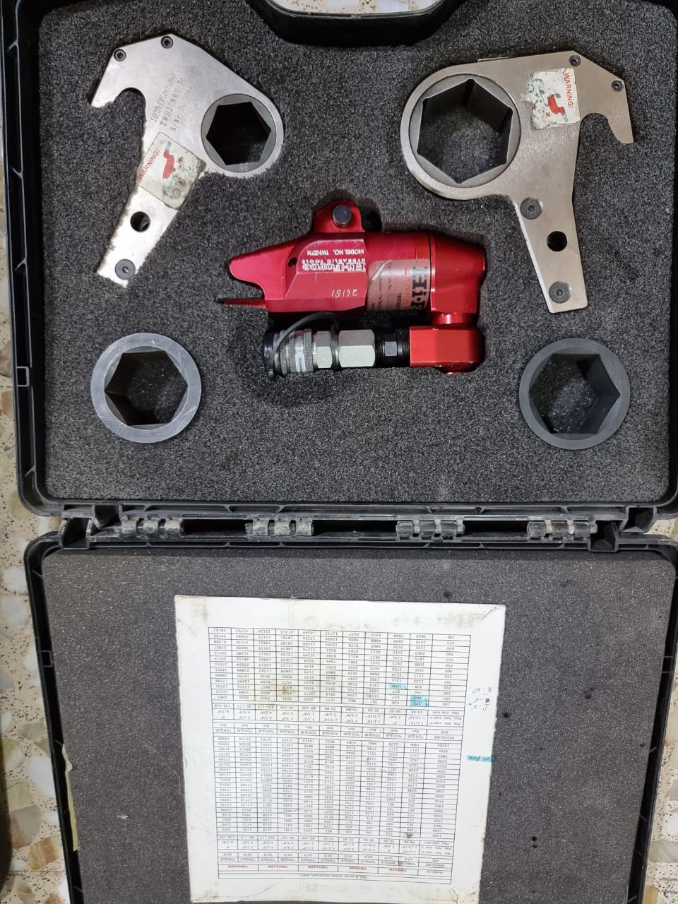 Flange Management project work